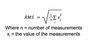 RMS method